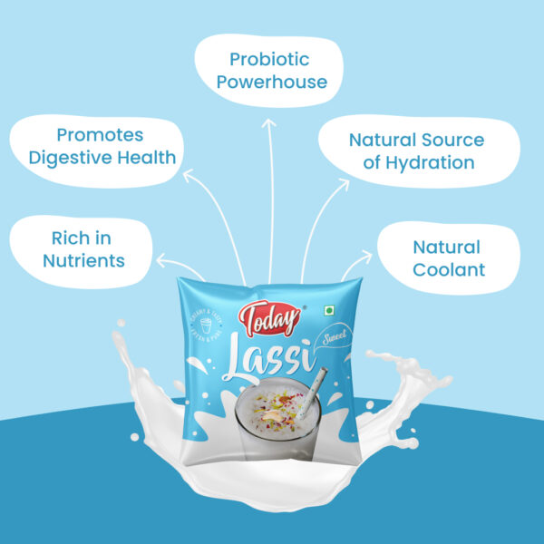Sweet Lassi