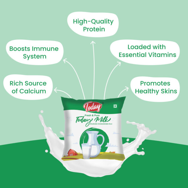 Pasteurized Standardized - Pouch Milk