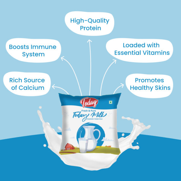 Pasteurized Toned Milk