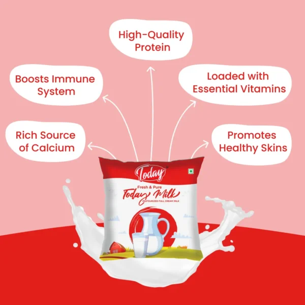 Pasteurized Full Cream - Pouch Milk